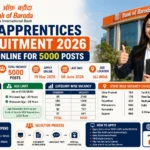 Bank of Baroda