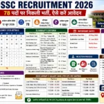 DSSC Recruitment 2026