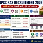 RAS 2026