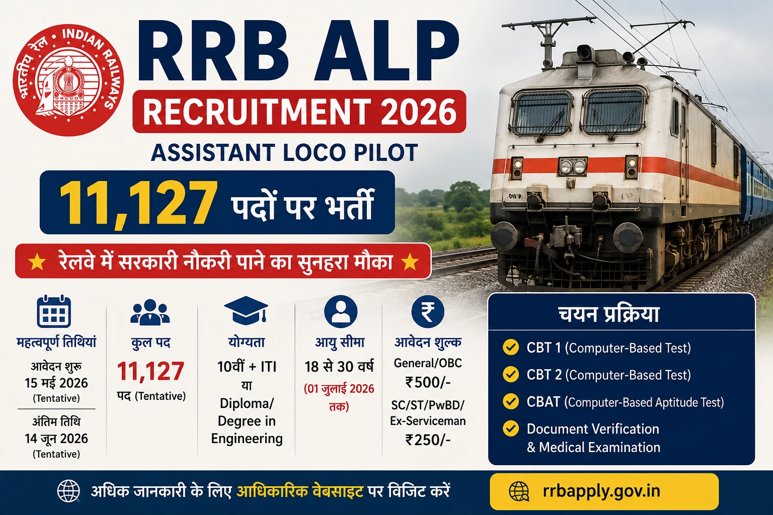 RRB ALP recruitment 2026