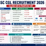 SSC CGL Recruitment 2026