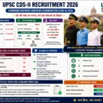 UPSC CDS-II Recruitment 2026