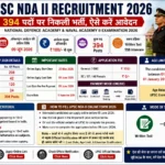 UPSC NDAII