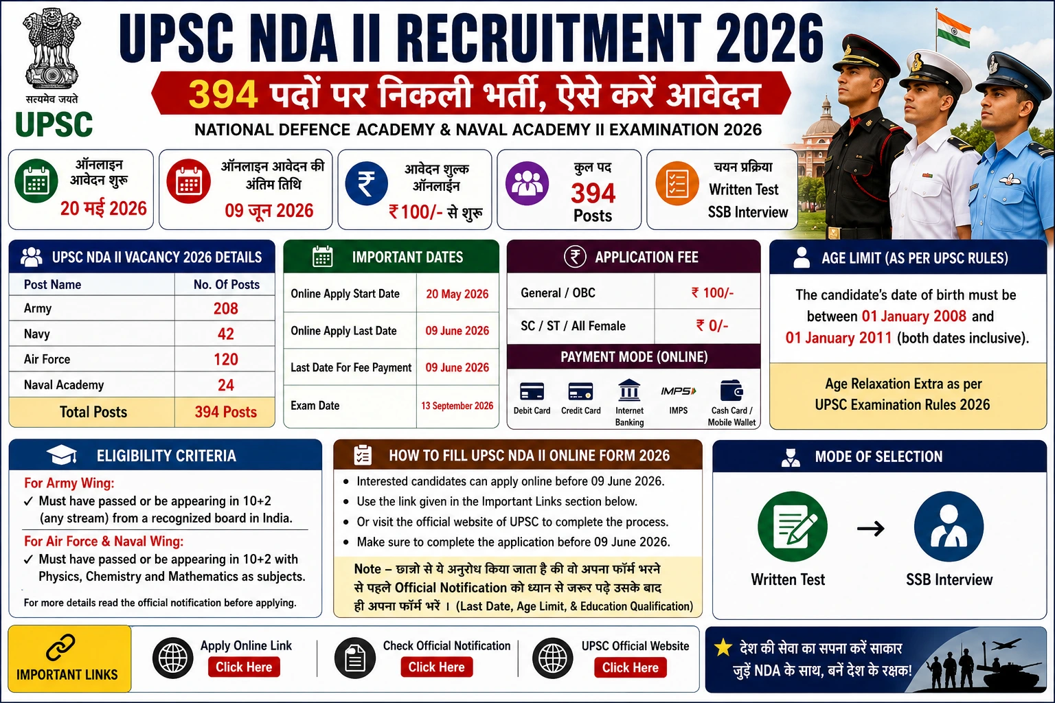 UPSC NDAII