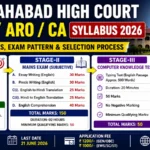 Allahabad High Court Syllabus 2026