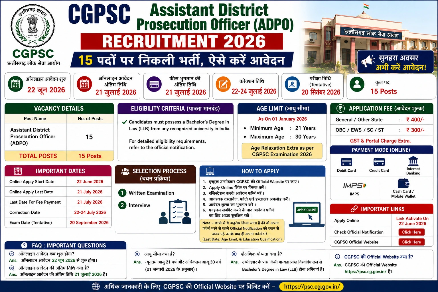 CGPSC recruitment 2026