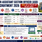 CSIR ASO Recruitment 2026