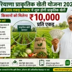 Haryana Natural Farming Scheme 2026