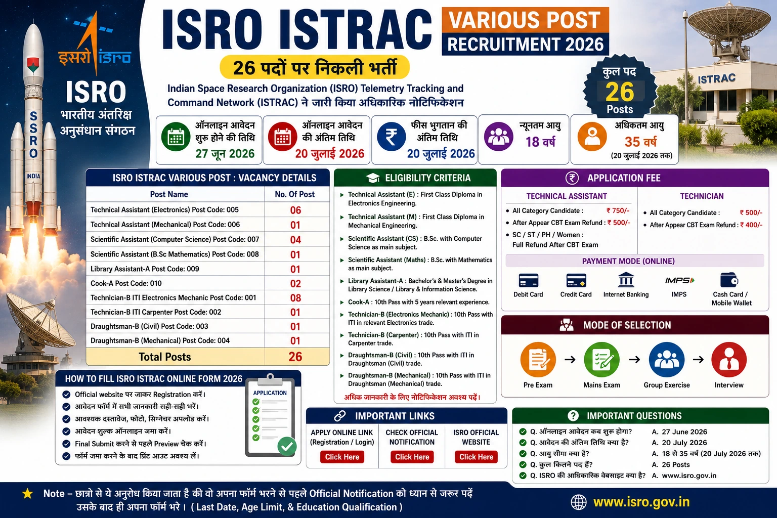 ISRO ISTRAC recruitment 2026