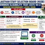 RSSB CET 10+2 Recruitment 2026