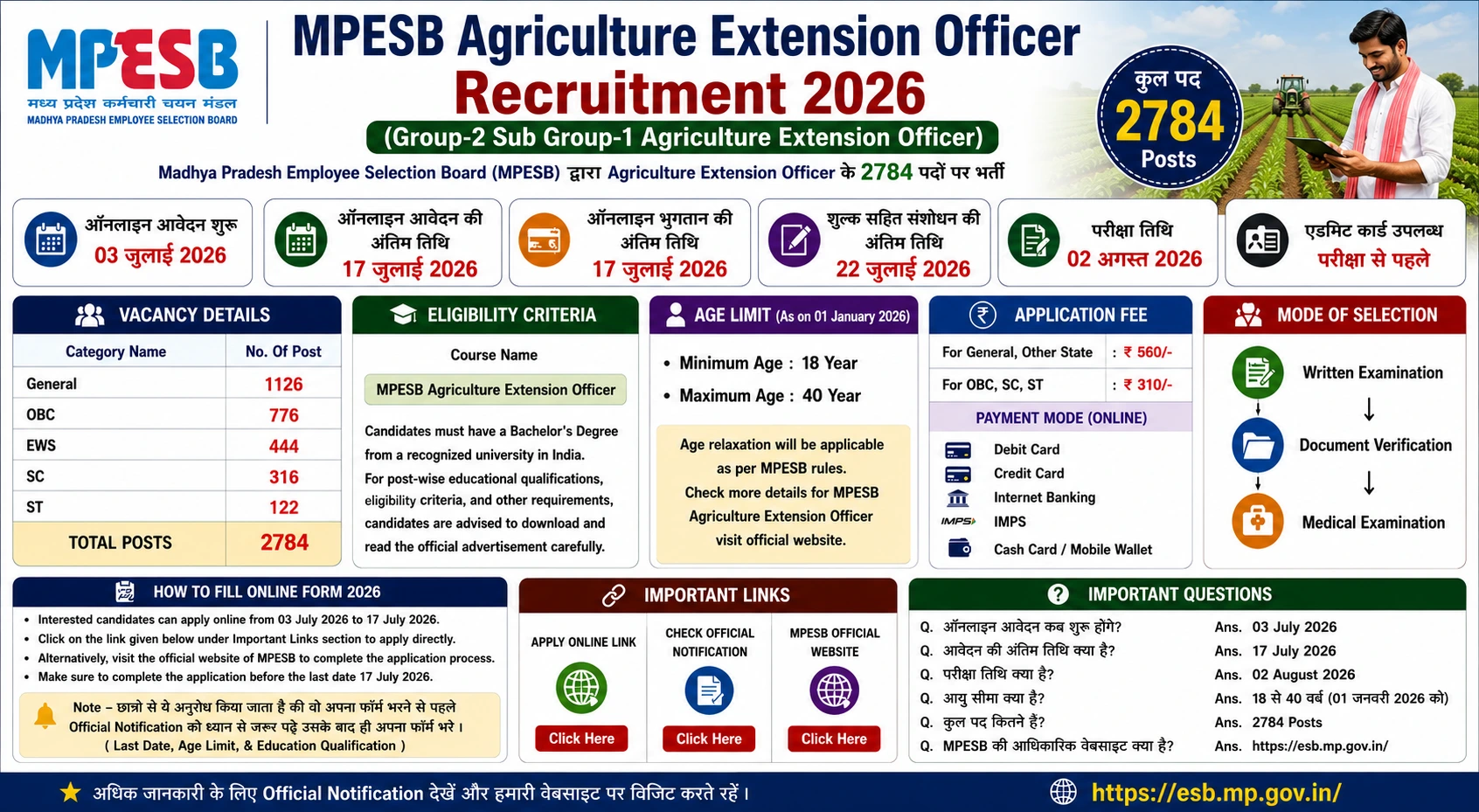 MPESB Agriculture Extension Officer Recruitment 2026