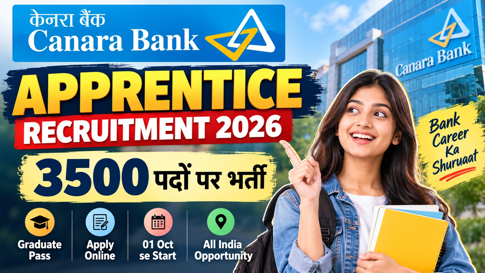 Canara Bank Apprentice Recruitment 2026